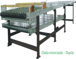 H1 SERIES CONVEYOR
