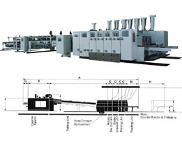 YLZ SERIES FLEXO PRINTER WITH SLOTTER CREASER DIE CUTTER STACKER MACHINE N.C CONTROL